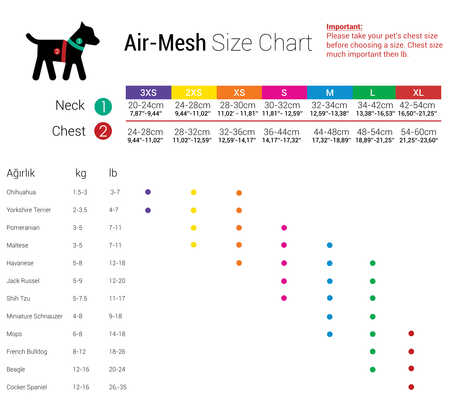 Tailpetz Air Mesh Harness Siyah Köpek Göğüs Tasması 3XS - Thumbnail