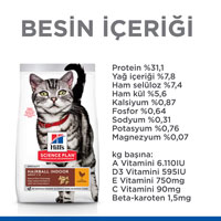 Hills Hairball Indoor Tüy Yumağı Önleyici Tavuklu Yetişkin Kedi Mamasi 1,5kg - Thumbnail