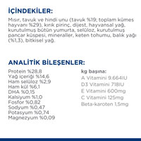 Hills Puppy Tavuklu Büyük ve İri Irk Yavru Köpek Maması 14,5kg - Thumbnail