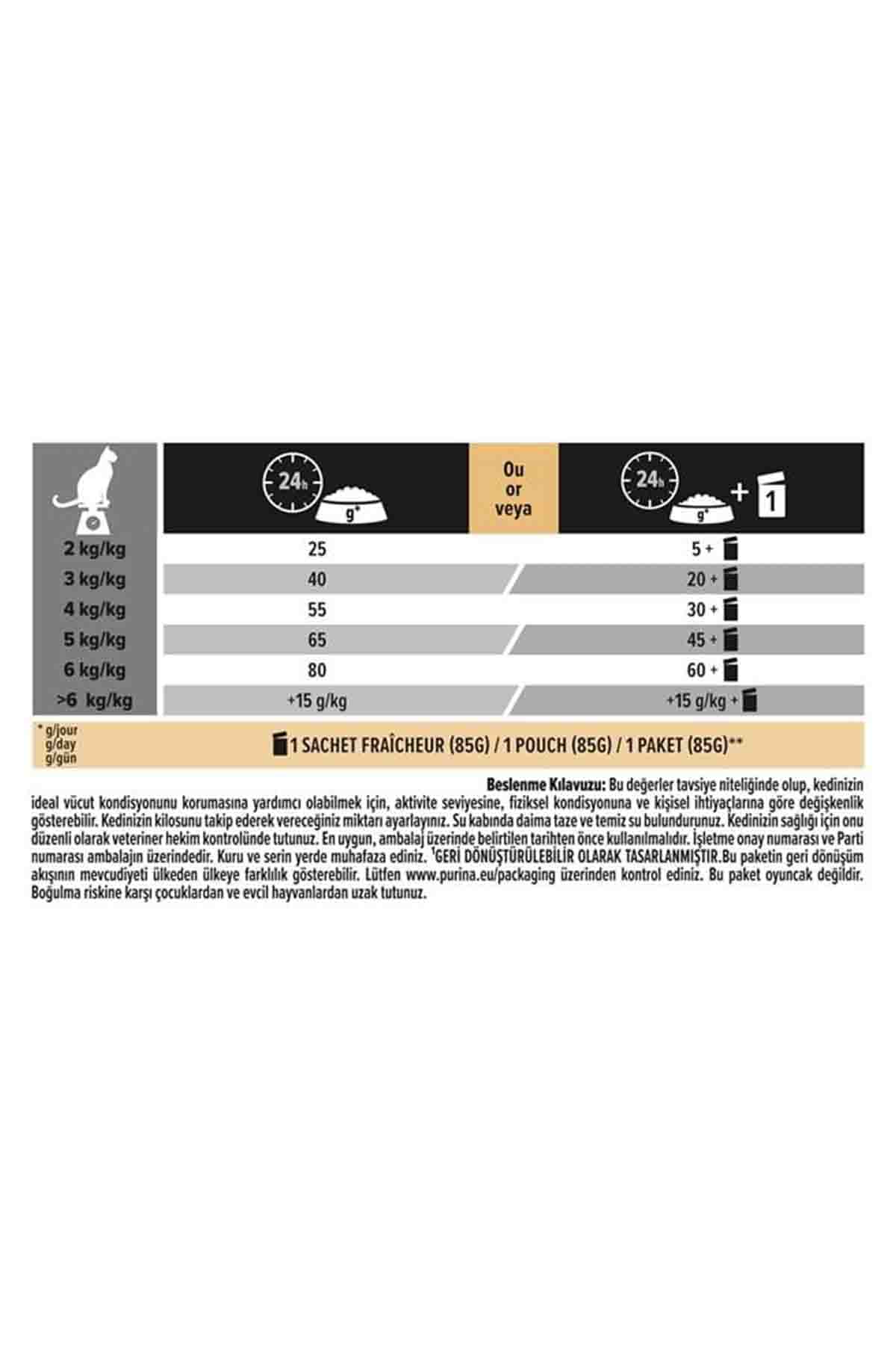 Pro Plan Hindi Etli Kısırlaştırılmış Kedi Maması 3kg