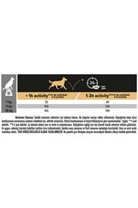 Proplan Duo Delice Biftekli Küçük Irk Yetişkin Köpek Maması 2,5kg - Thumbnail