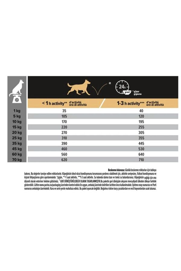Pro Plan Kuzu Etli Orta Irk Yetişkin Köpek Maması 3kg