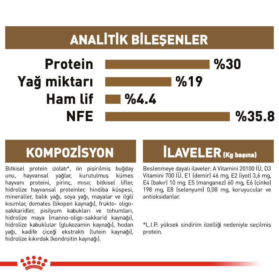 Royal Canin Ageing +12 Yaş Üzeri Yaşlı Kedi Maması 2kg