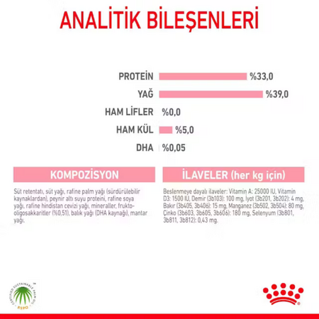 Royal Canin Babycat Milk Yavru Kedi Süt Tozu 300gr - Thumbnail