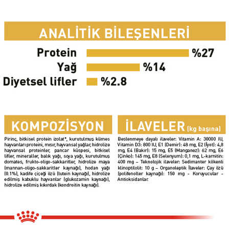 Royal Canin Cavalier King Charles Adult Yetişkin Köpek Maması 1,5kg - Thumbnail