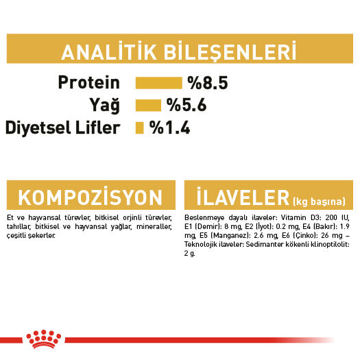 Royal Canin Chihuahua Yetişkin Köpek Konservesi 85gr