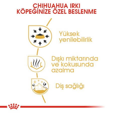 Royal Canin Chihuahua Yetişkin Köpek Maması 1,5kg - Thumbnail