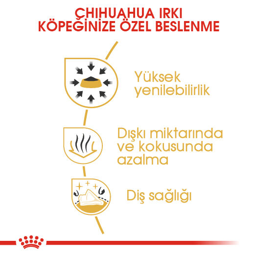Royal Canin Chihuahua Yetişkin Köpek Maması 1,5kg