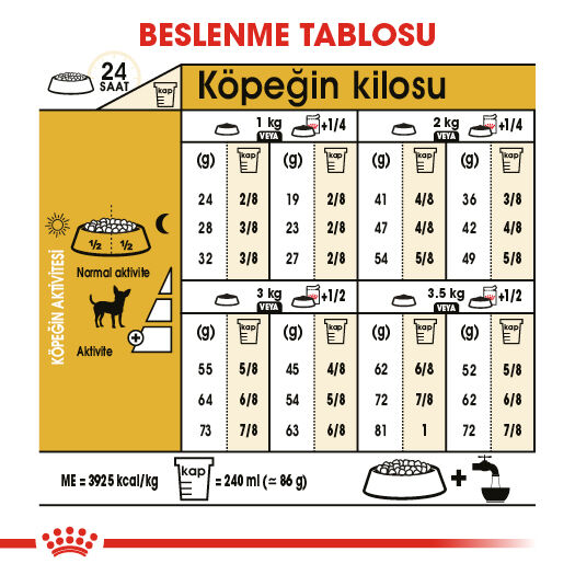 Royal Canin Chihuahua Yetişkin Köpek Maması 1,5kg