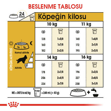 Royal Canin Cocker Yetişkin Köpek Maması 3kg - Thumbnail