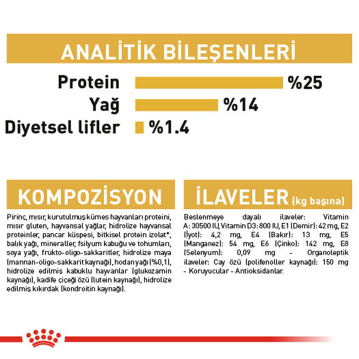 Royal Canin Cocker Yetişkin Köpek Maması 3kg