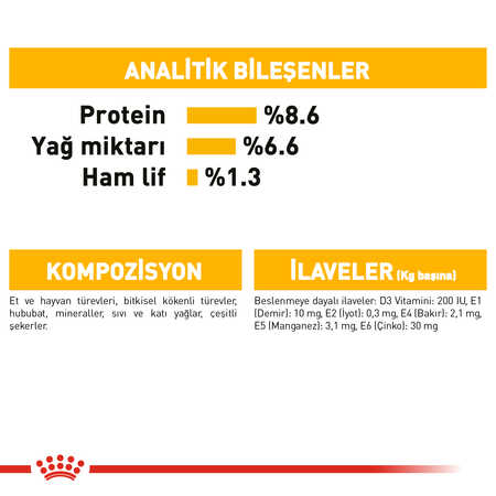 Royal Canin Dermacomfort Hassas Derili Yetişkin Köpek Konservesi 85gr - Thumbnail