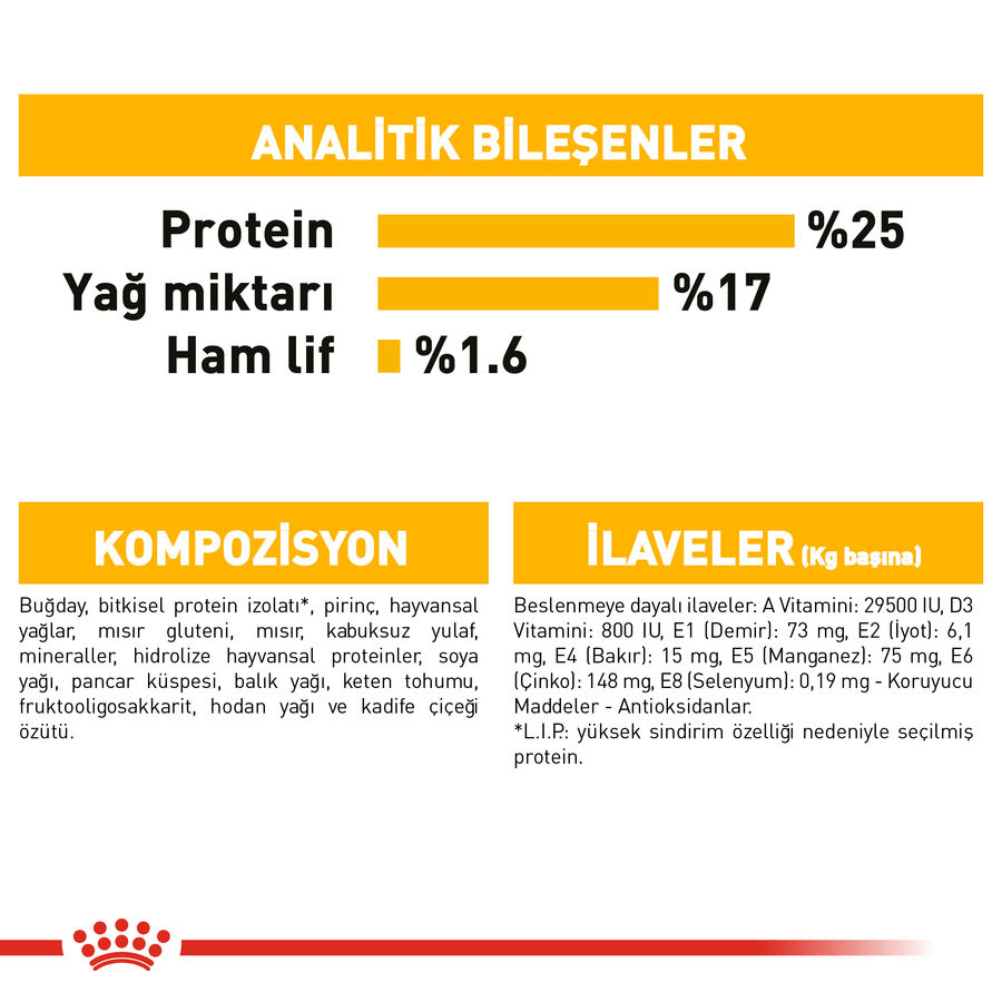 Royal Canin Dermacomfort Maxi Yetişkin Köpek Maması 12kg