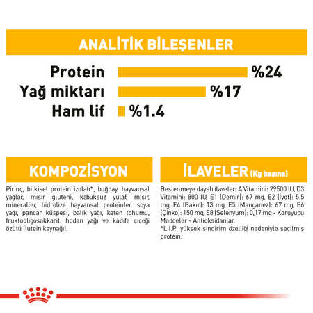 Royal Canin Dermacomfort Medium Hassas Derili Orta Irk Köpek Maması 12kg - Thumbnail