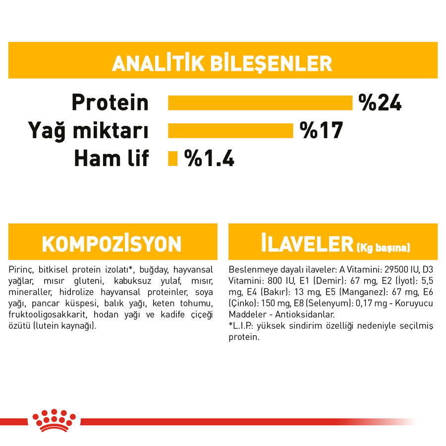 Royal Canin Dermacomfort Medium Hassas Derili Orta Irk Köpek Maması 12kg