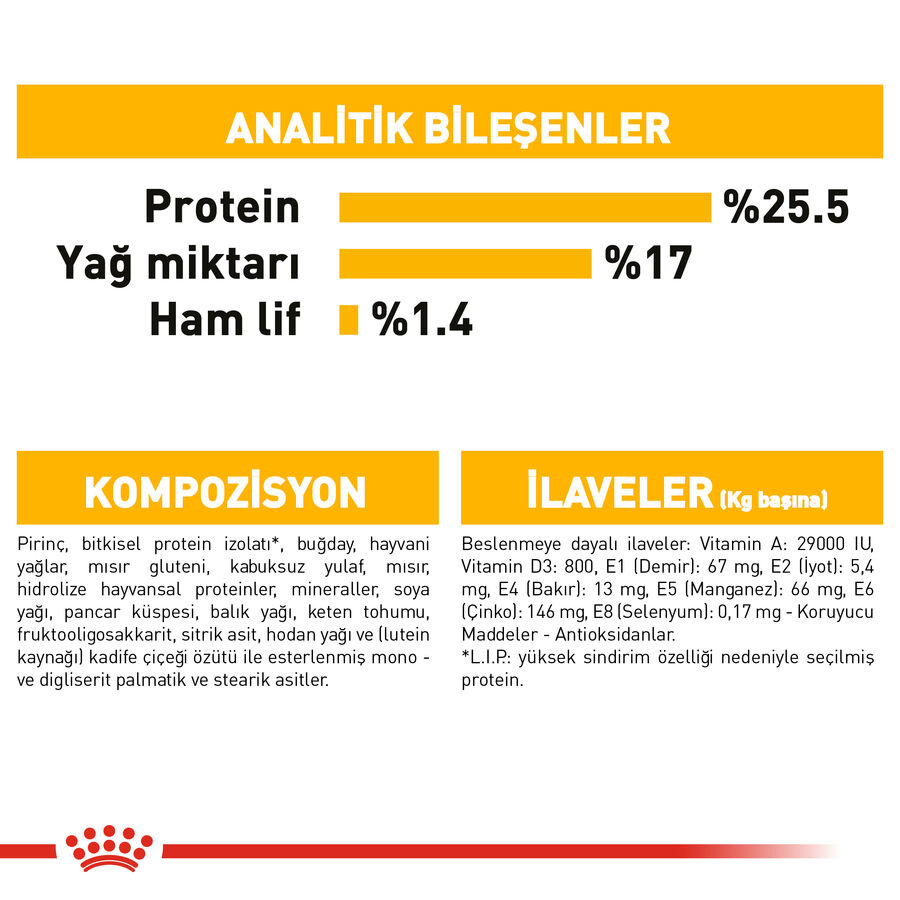 Royal Canin Dermacomfort Mini Hassas Derili Küçük Irk Köpek Maması 3kg