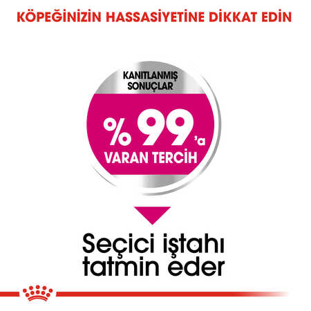 Royal Canin Exigent Mini Seçici Küçük Irk Köpek Maması 3kg - Thumbnail