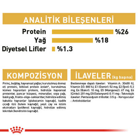 Royal Canin French Bulldog Yetişkin Köpek Maması 3kg - Thumbnail