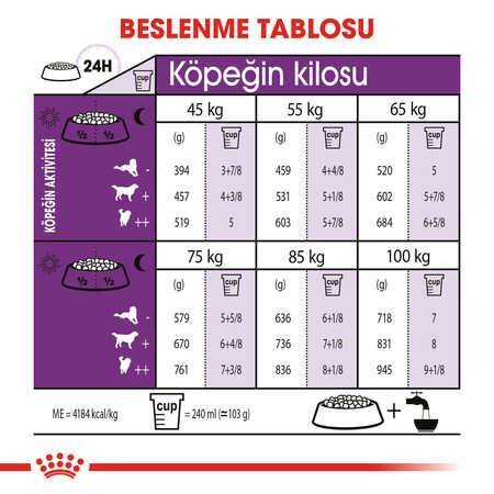 Royal Canin Giant Adult İri Irk Yetişkin Köpek Maması 15kg - Thumbnail