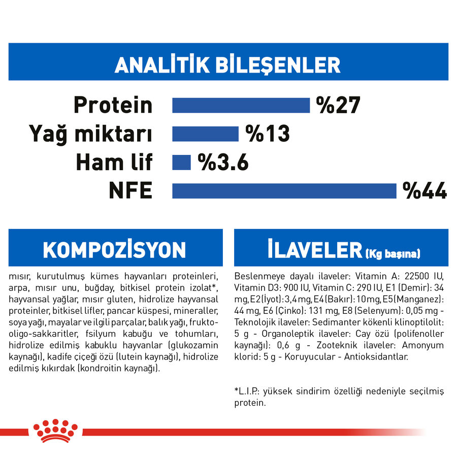 Royal Canin Indoor +7 Ev Kedileri için Yaşlı Kedi Maması 1,5kg