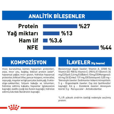 Royal Canin Indoor +7 Ev Kedileri için Yaşlı Kedi Maması 3,5kg - Thumbnail