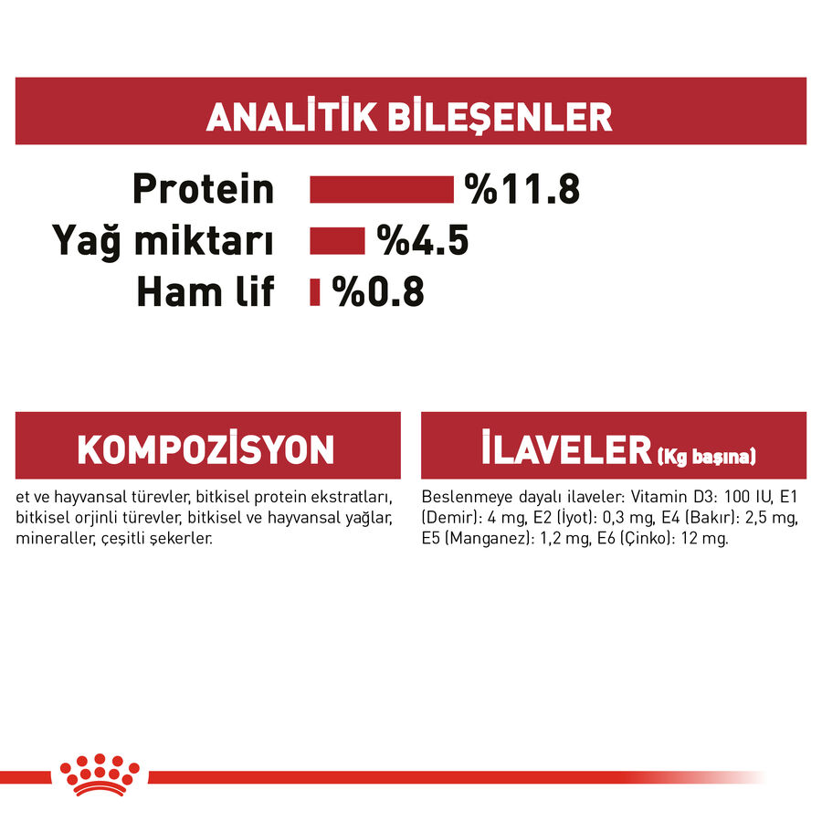 Royal Canin Instinctive Jöleli Kedi Konservesi 85gr