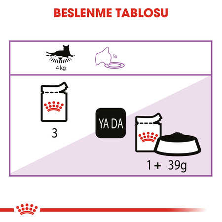 Royal Canin Gravy Kısırlaştırılmış Yetişkin Kedi Konservesi 85gr - Thumbnail