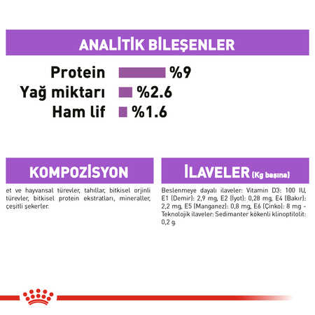 Royal Canin Gravy Kısırlaştırılmış Yetişkin Kedi Konservesi 85gr - Thumbnail