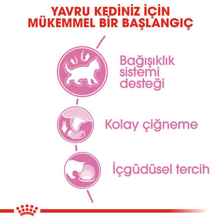Royal Canin Kitten Gravy Yavru Kedi Konservesi 12x85gr (12li) - Thumbnail