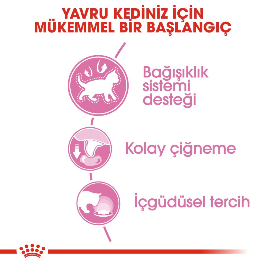 Royal Canin Kitten Jelly Yavru Kedi Konservesi 85gr