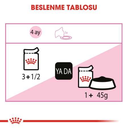 Royal Canin Kitten Jelly Yavru Kedi Konservesi 85gr - Thumbnail