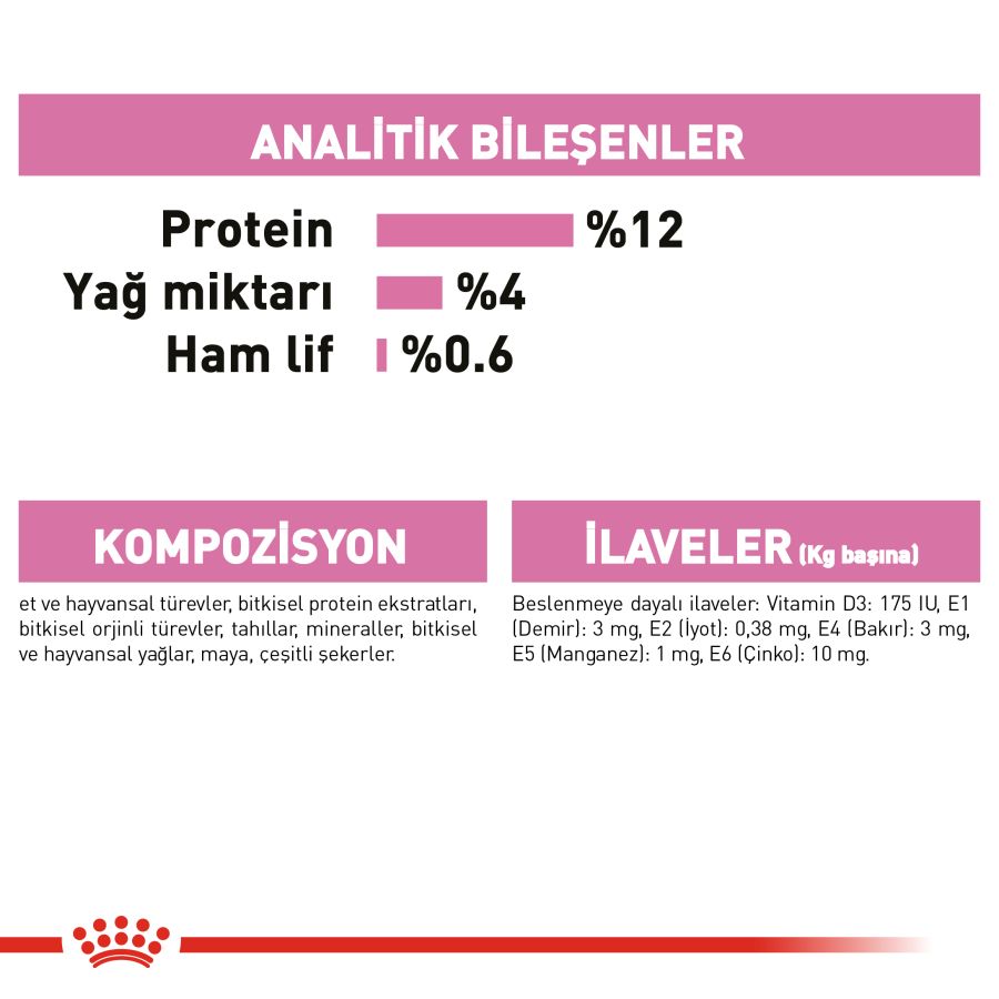 Royal Canin Kitten Jelly Yavru Kedi Konservesi 85gr