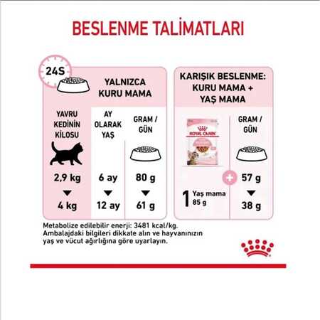 Royal Canin Kitten Sterilised Yavru Kısırlaştırılmış Kedi Maması 2kg - Thumbnail