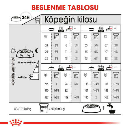 Royal Canin Light Weight Care Mini Küçük Irk Köpek Maması 3kg - Thumbnail