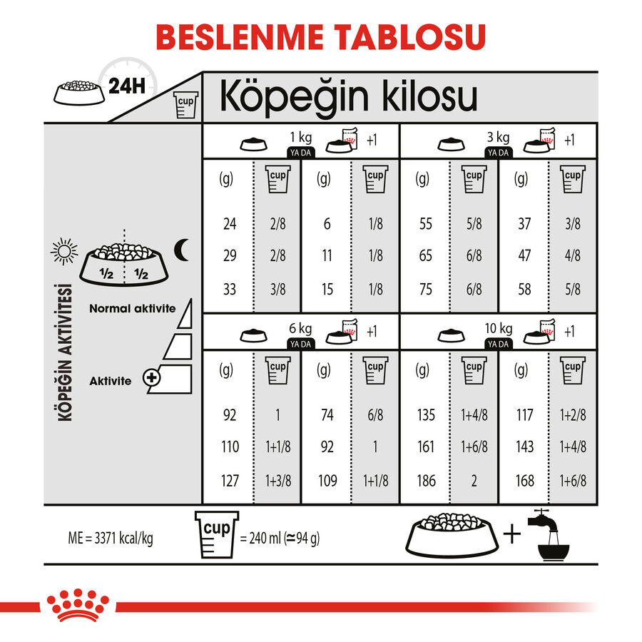 Royal Canin Light Weight Care Mini Küçük Irk Köpek Maması 3kg