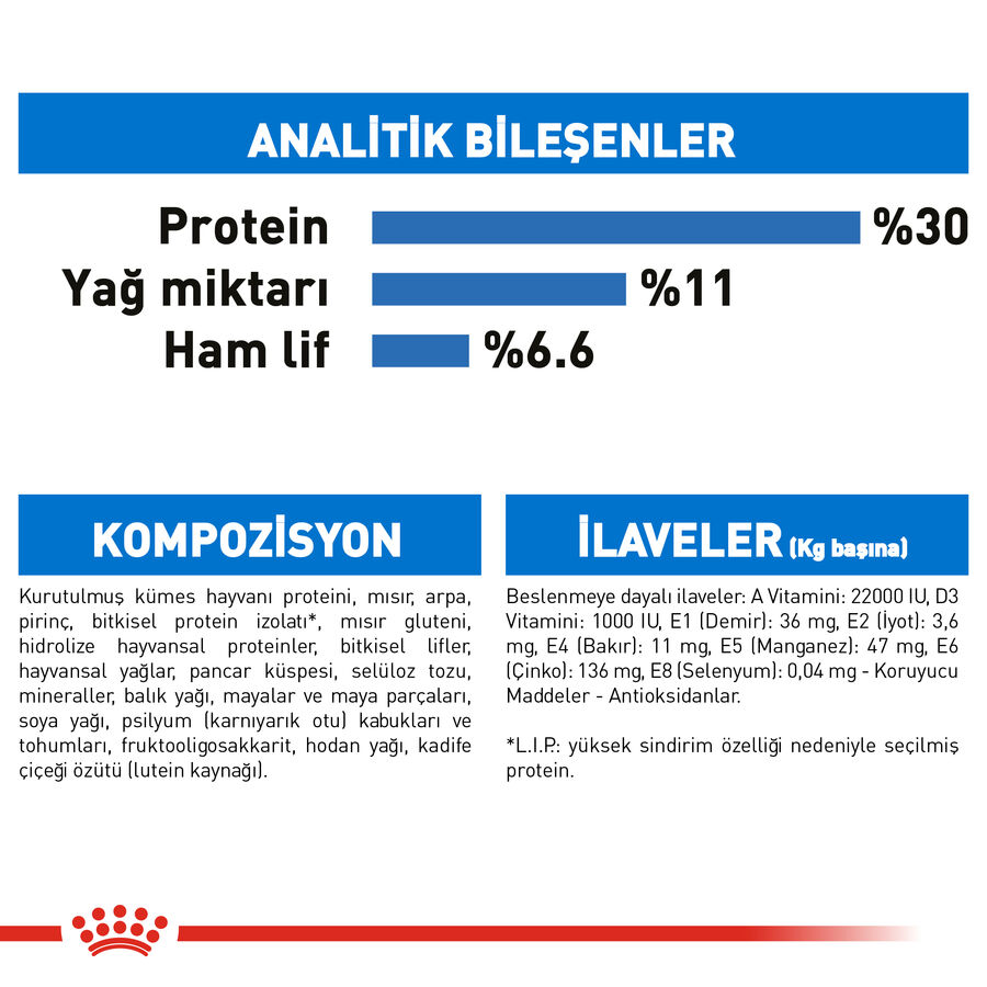 Royal Canin Light Weight Care Mini Küçük Irk Köpek Maması 3kg