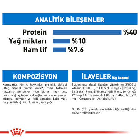 Royal Canin Light Weight Care Yetişkin Kedi Maması 1,5kg - Thumbnail