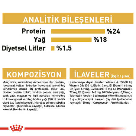 Royal Canin Maltese Yetişkin Köpek Maması 1,5kg - Thumbnail