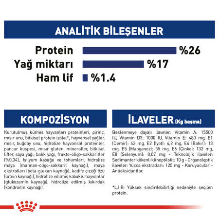 Royal Canin Maxi Adult Büyük Irk Yetişkin Köpek Maması 15kg - Thumbnail