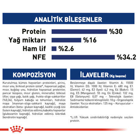 Royal Canin Maxi Puppy Büyük Irk Yavru Köpek Maması 15kg - Thumbnail