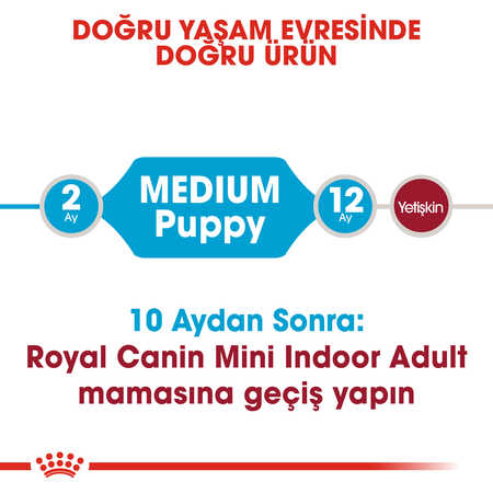 Royal Canin Medium Puppy Orta Irk Yavru Köpek Maması 4kg - Thumbnail