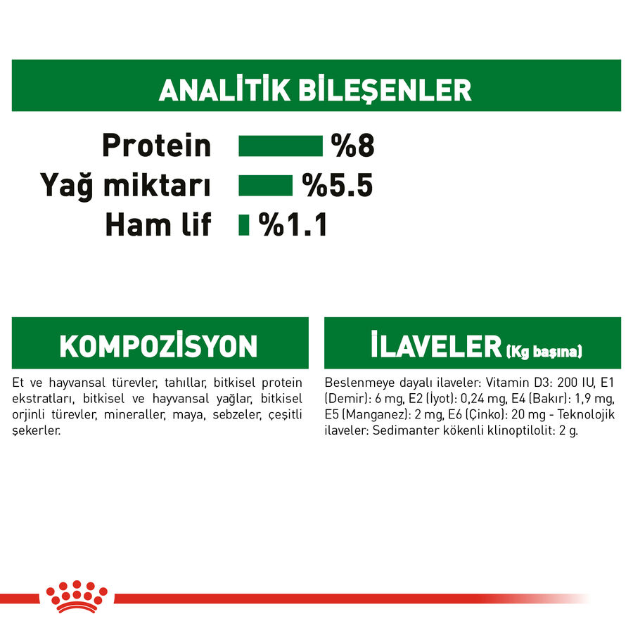 Royal Canin Mini +12 Ageing Pouch Yaşlı Köpek Konservesi 85gr