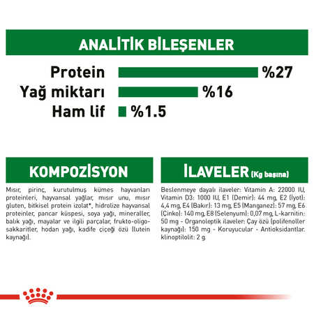 Royal Canin Mini Adult +8 Küçük Irk Yaşlı Köpek Maması 2kg - Thumbnail