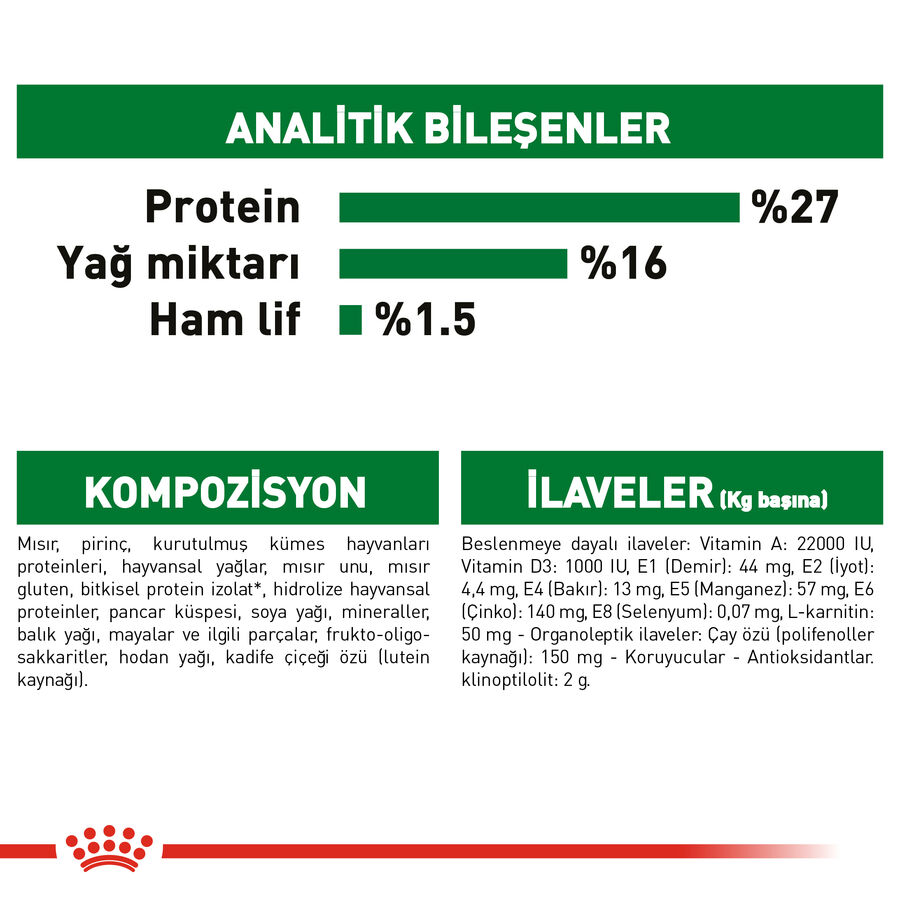 Royal Canin Mini Adult +8 Küçük Irk Yaşlı Köpek Maması 2kg