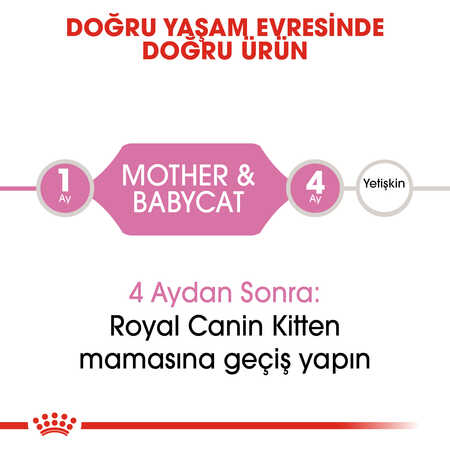 Royal Canin Mother & Babycat 1 ile 4 Aylık Yavru Kedi Maması 2kg - Thumbnail