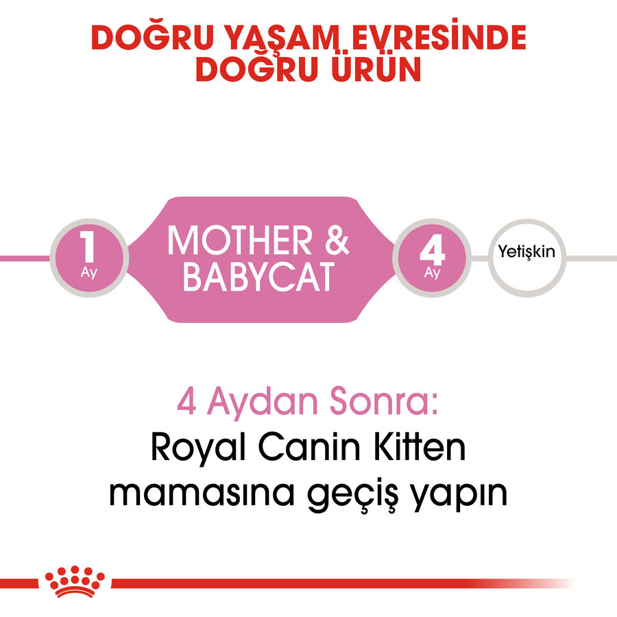 Royal Canin Mother & Babycat 1 ile 4 Aylık Yavru Kedi Maması 2kg