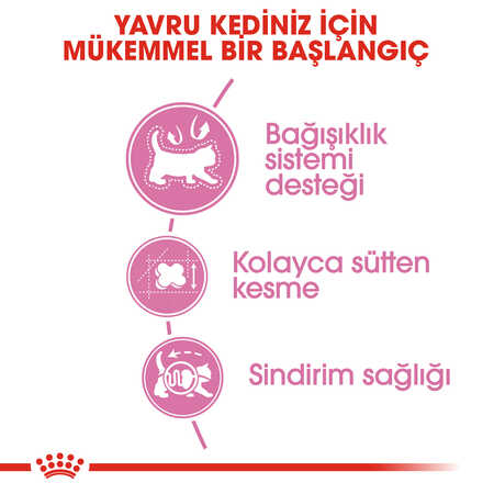 Royal Canin Mother & Babycat 1 ile 4 Aylık Yavru Kedi Maması 2kg - Thumbnail