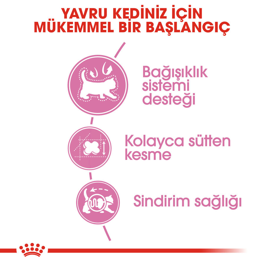 Royal Canin Mother & Babycat 1 ile 4 Aylık Yavru Kedi Maması 2kg