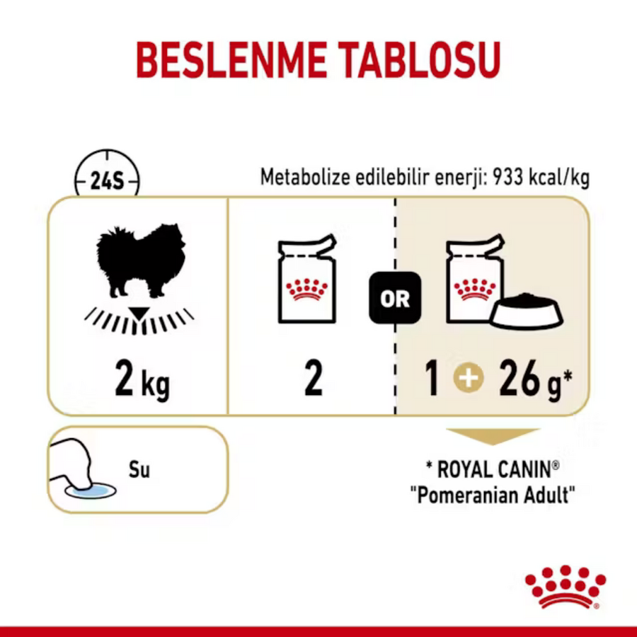 Royal Canin Pomeranian Yetişkin Köpek Konservesi 85gr