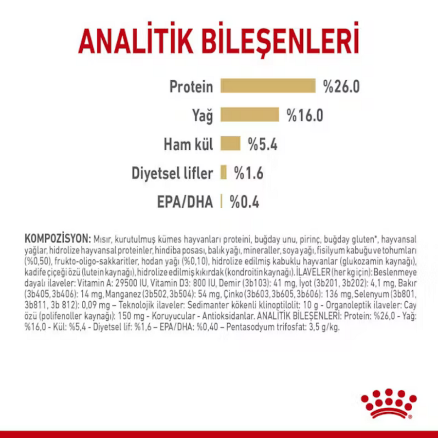 Royal Canin Pomeranian Özel Irk Yetişkin Köpek Maması 3kg